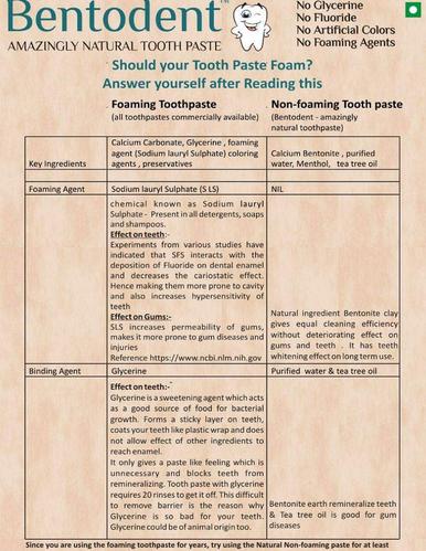 DIFFERENT BETWEEN FOAMING (100% NATURAL) AND NON FOAMING (COMMERCIALLY AVAILABLE TOOTHPASTE).