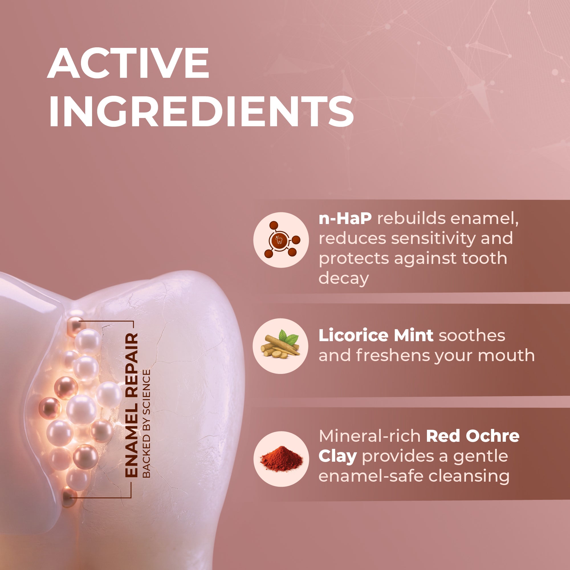 Bentodent Advance Promineraliser with 5% Nano Hydroxyapatite & Licorice mint | SLS & Chemical free | Flouride Free | Enamel repair | Teeth Whitening| Fights Cavities,Gum Diseases & Bad Breath | Vegan | Organic| Made by Dentists