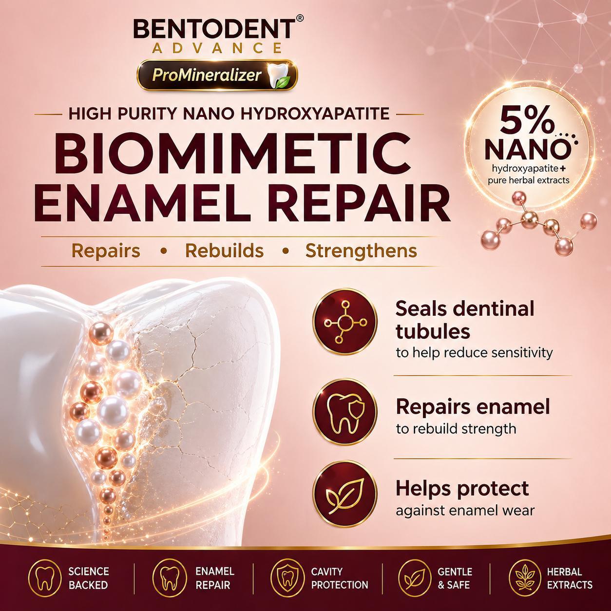 Bentodent Advance Promineraliser with 5% Nano Hydroxyapatite & Licorice mint | SLS & Chemical free | Flouride Free | Enamel repair | Teeth Whitening| Fights Cavities,Gum Diseases & Bad Breath | Vegan | Organic| Made by Dentists