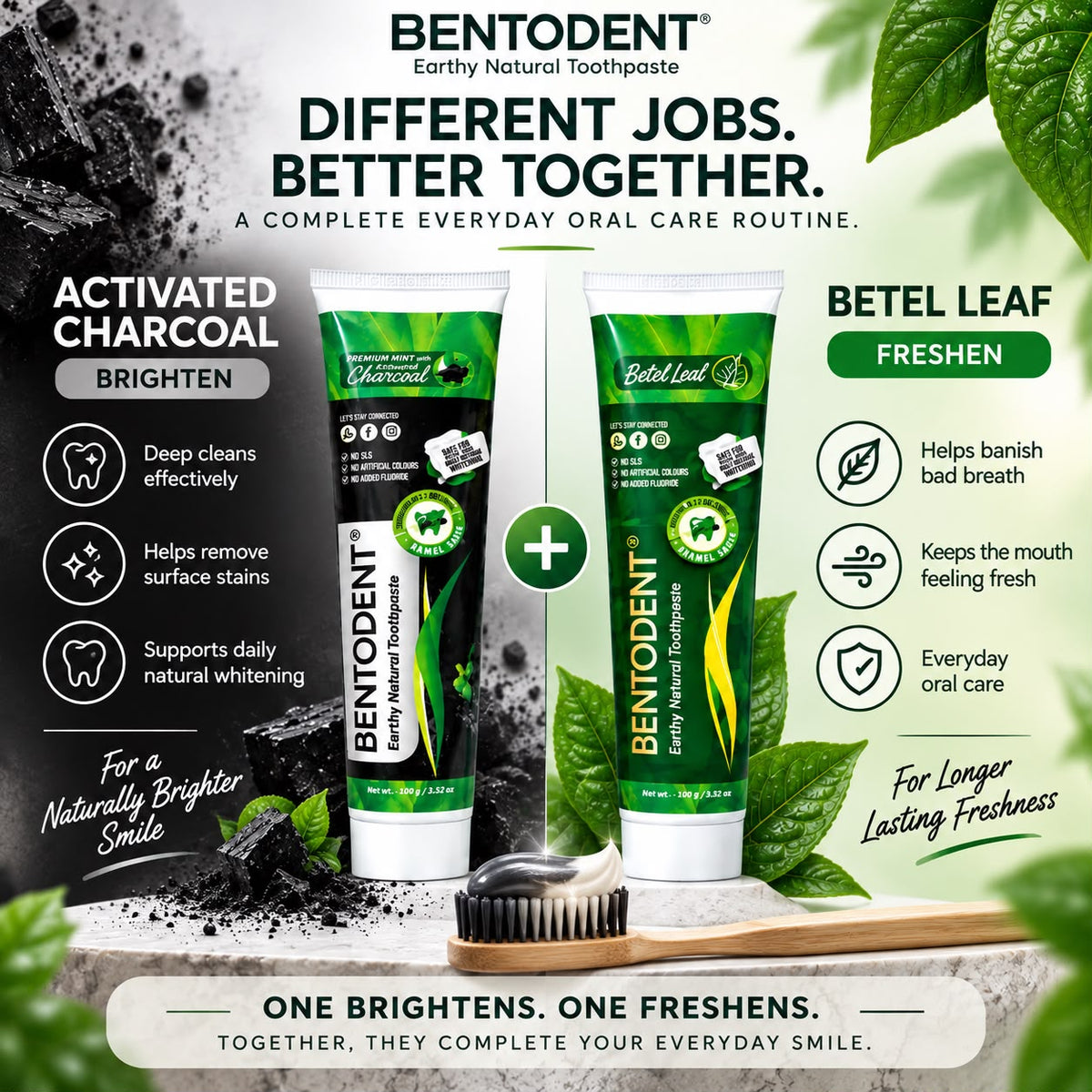 Bentodent Charcoal & Betel Leaf Natural Toothpaste Combo Pack of 2 | Teeth Whitening & Gum Care | Helps Fight Cavities, Plaque & Bad Breath | Fluoride & SLS Free | 100g Each