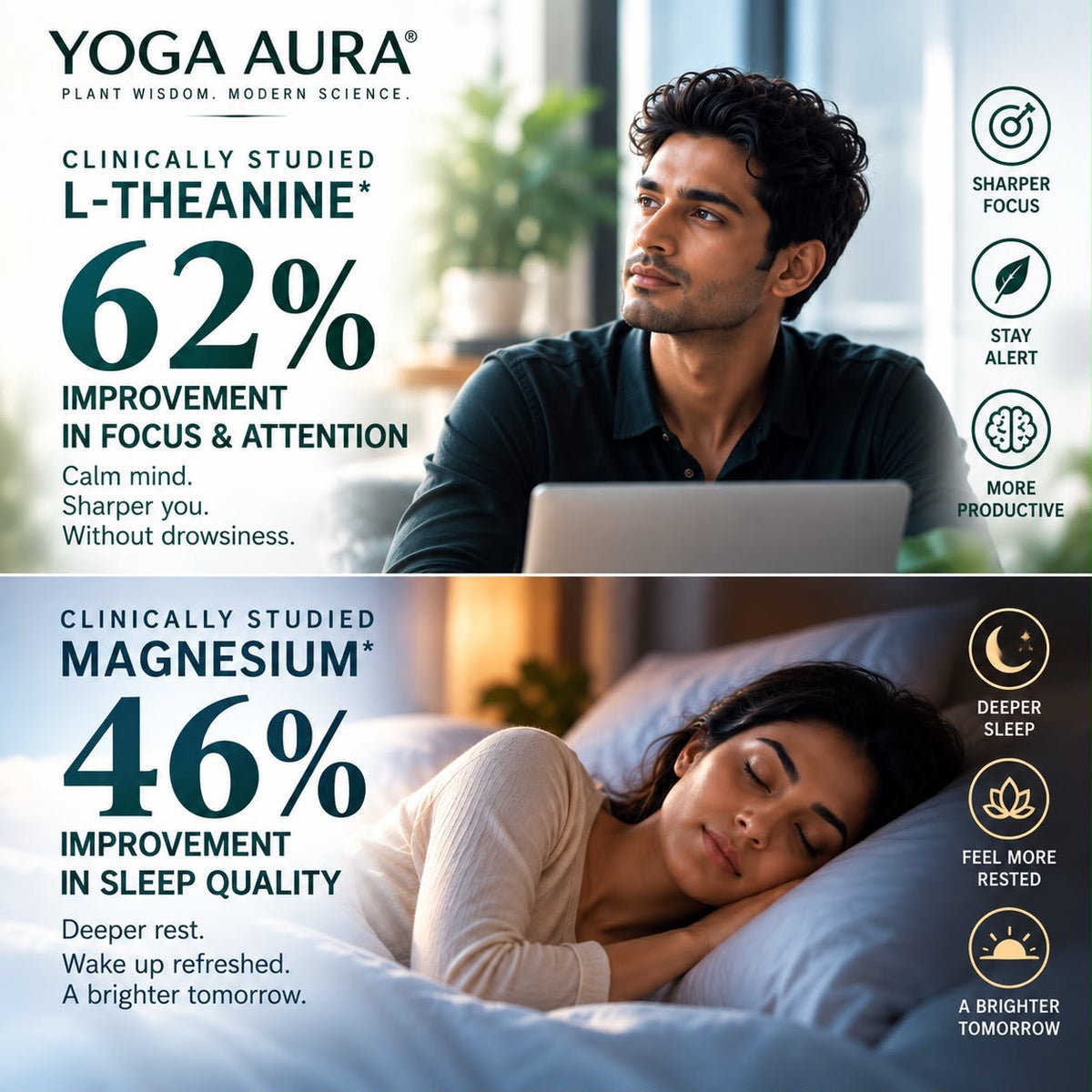 Yoga Aura Ashwagandha + L-Theanine + Magnesium Tri-Formula Capsules | Calm Focus & Relaxation Support