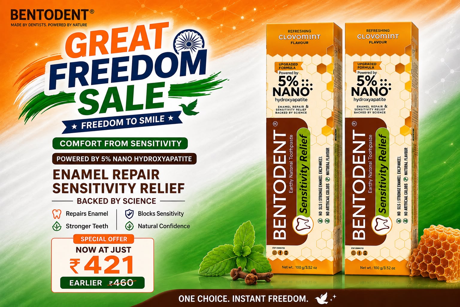 Bentodent Toothpaste - Natural Sensitivity Relief Toothpaste with Clove And Mint - 100 Gm