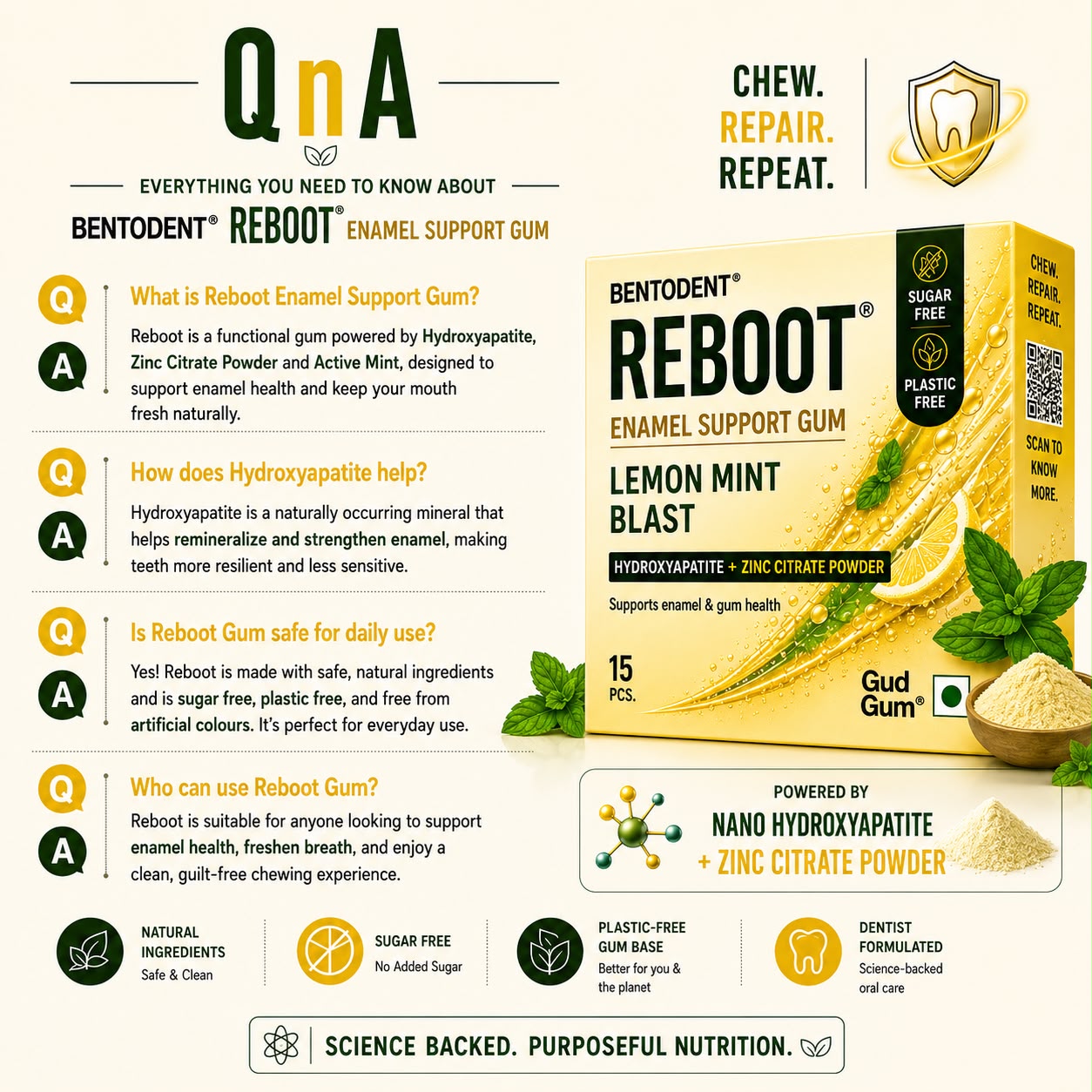 BENTODENT REBOOT Premium Enamel Support Gum – Lemon Mint Blast | Hydroxyapatite + Zinc Citrate | Sugar Free Gum for Fresh Breath & Enamel Care | Biodegradable Gum Base | 15 Pcs