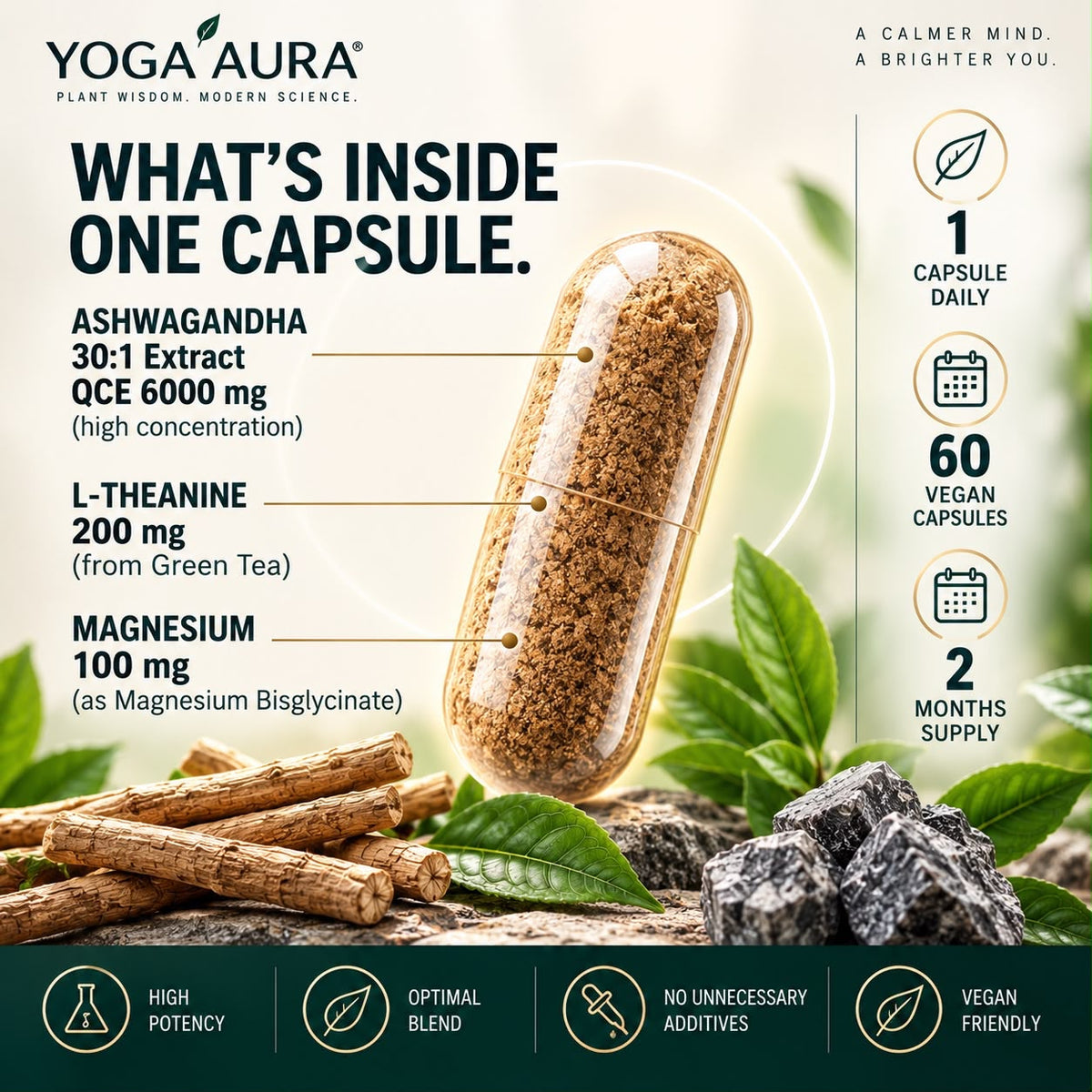 Yoga Aura Ashwagandha + L-Theanine + Magnesium Tri-Formula Capsules | Calm Focus & Relaxation Support