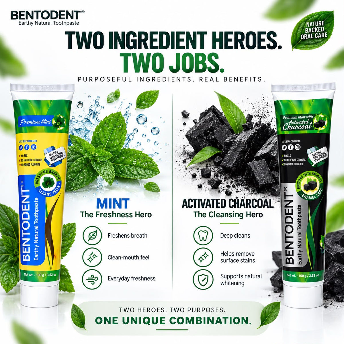 Bentodent Charcoal & Premium Mint Toothpaste Combo Pack of 2 | Natural Oral Care for Teeth Whitening, Fresh Breath & Gum Care | Fluoride & SLS Free | 100g Each