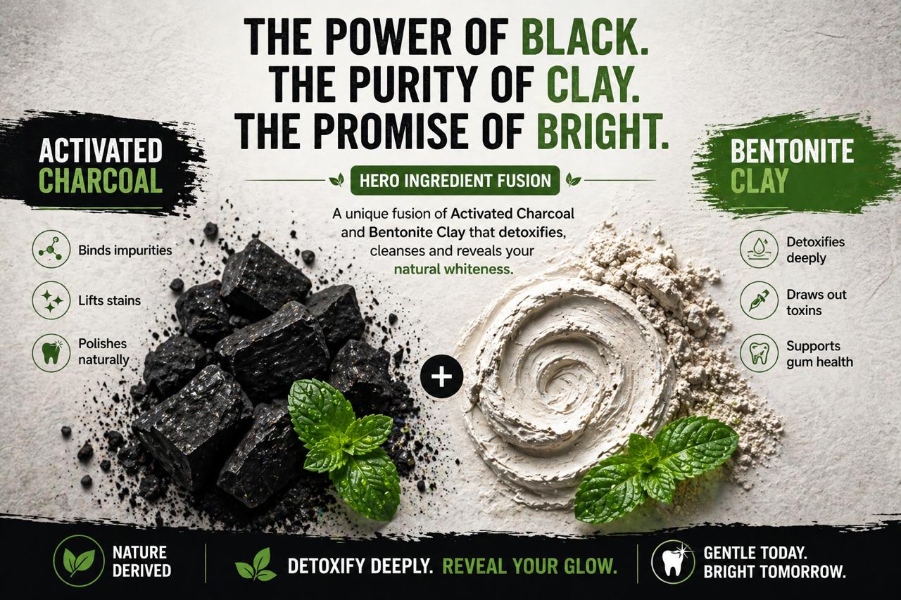 Bentodent Charcoal Toothpaste - Teeth Whitening (Twin Pack) - 100 gm each