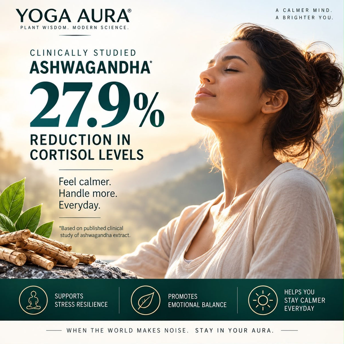 Yoga Aura Ashwagandha + L-Theanine + Magnesium Tri-Formula Capsules | Calm Focus & Relaxation Support