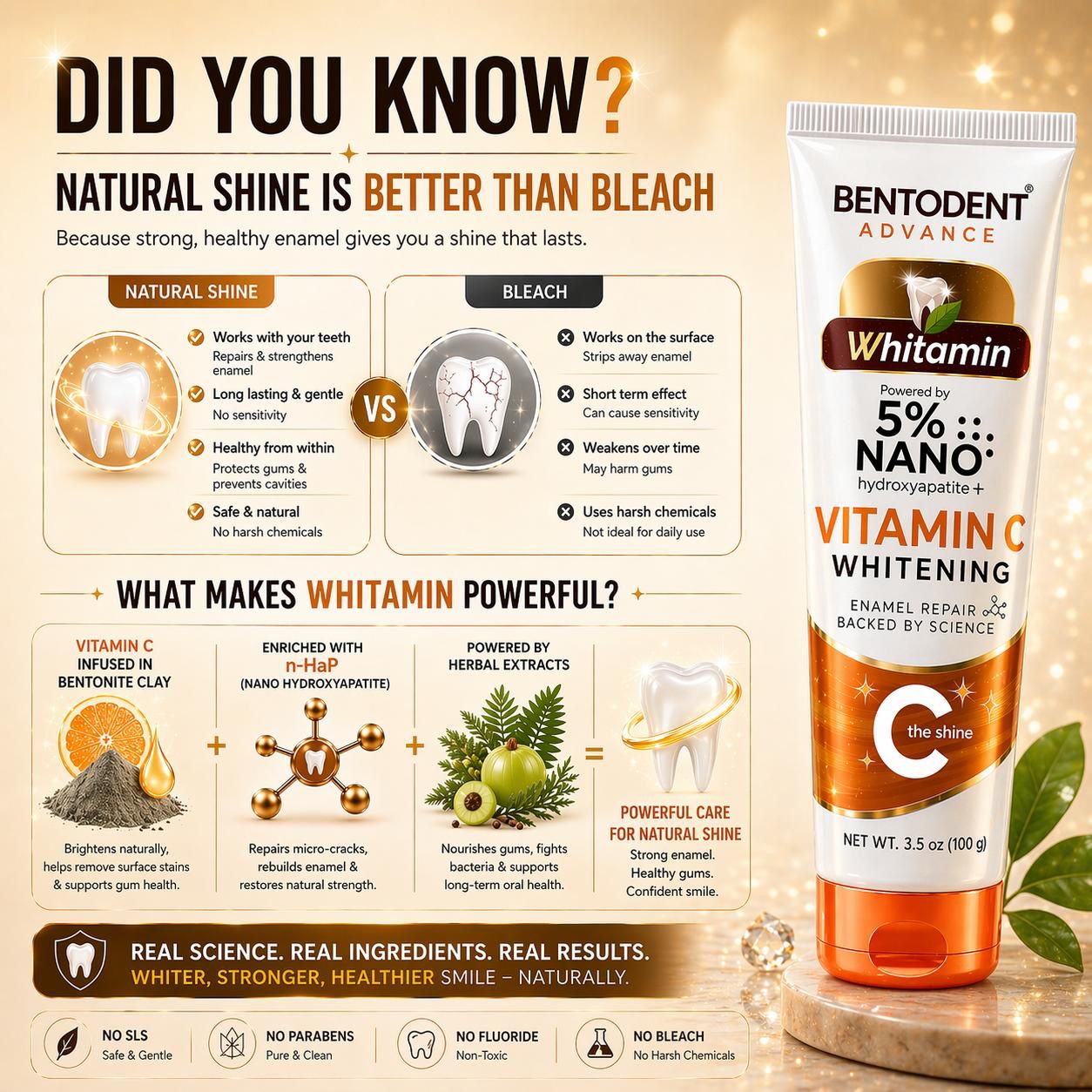 BENTODENT TOOTHPASTE Advance Whitamin Teeth Whitening Toothpaste, Vitamin C, 5% Nano Hydroxyapatite, Enamel Repair, 100g