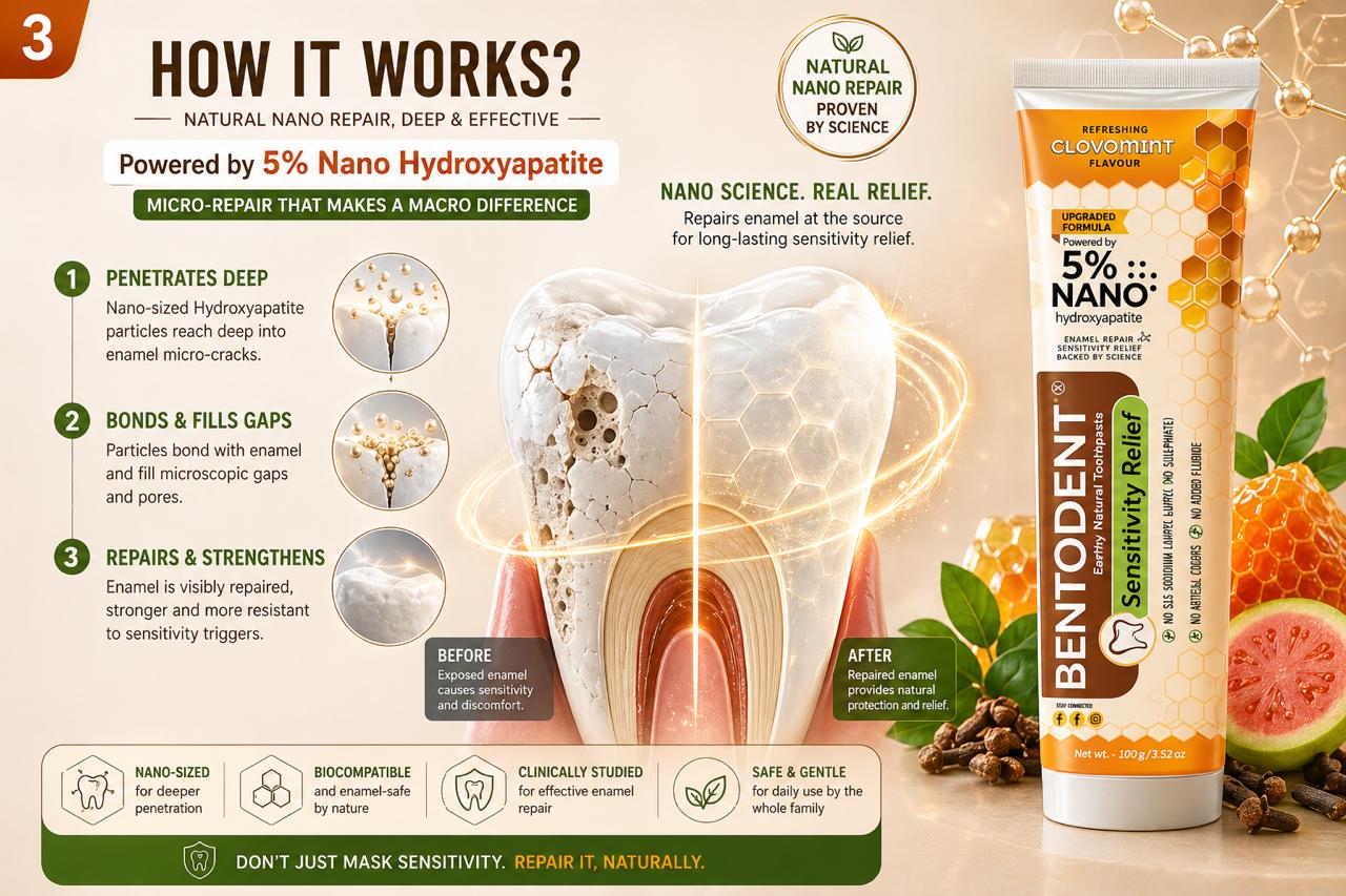 Bentodent Toothpaste -Natural Sensitivity Relief Toothpaste with Clove And Mint - 50 Gm