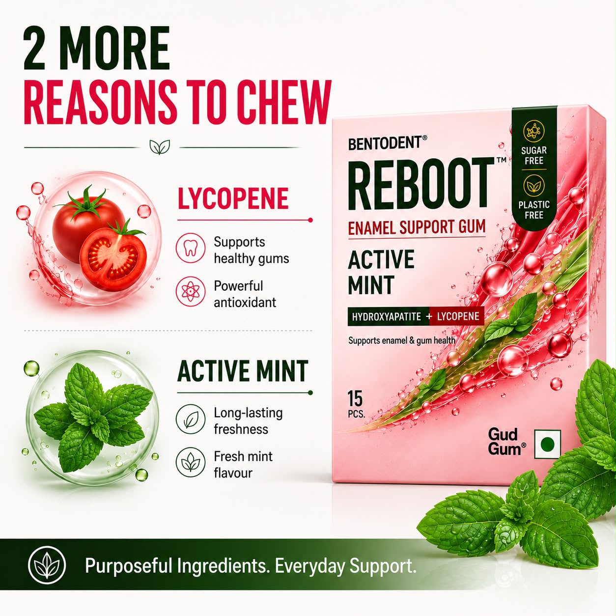 BENTODENT REBOOT Premium Enamel Support Gum – Hydroxyapatite + Lycopene Oral Care Formula, Sugar Free Active Mint Gum, Supports Enamel & Oral Mucosa, Biodegradable, 15 Pcs