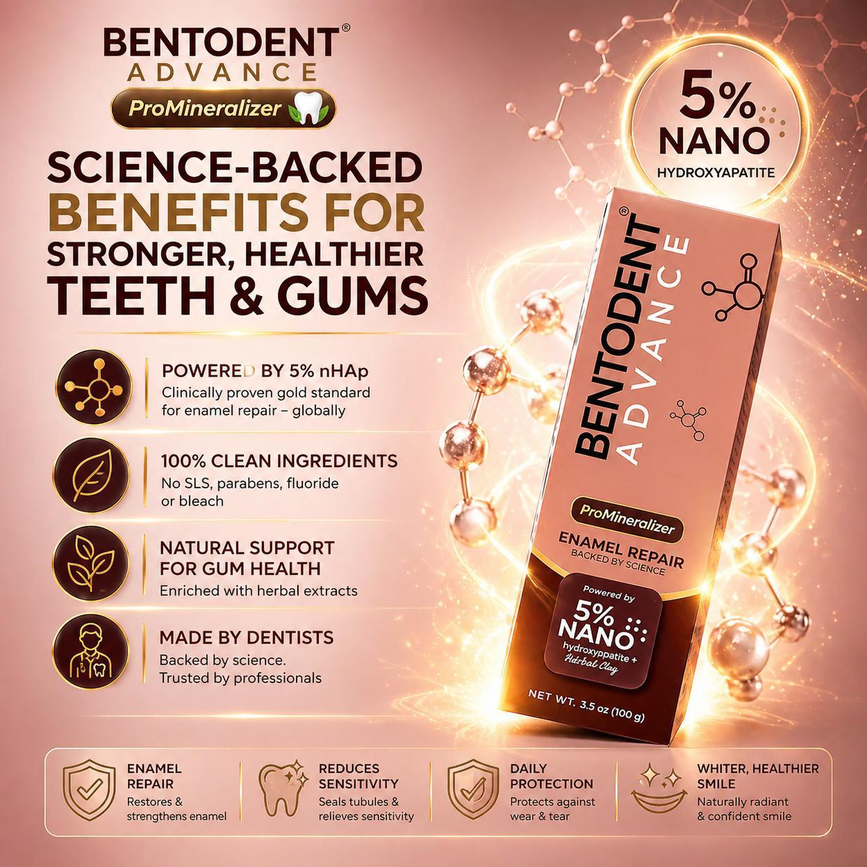 Bentodent Advance Promineraliser with 5% Nano Hydroxyapatite & Licorice mint | SLS & Chemical free | Flouride Free | Enamel repair | Teeth Whitening| Fights Cavities,Gum Diseases & Bad Breath | Vegan | Organic| Made by Dentists