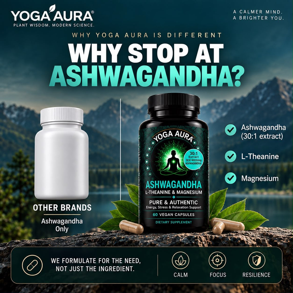 Yoga Aura Ashwagandha + L-Theanine + Magnesium Tri-Formula Capsules | Calm Focus & Relaxation Support