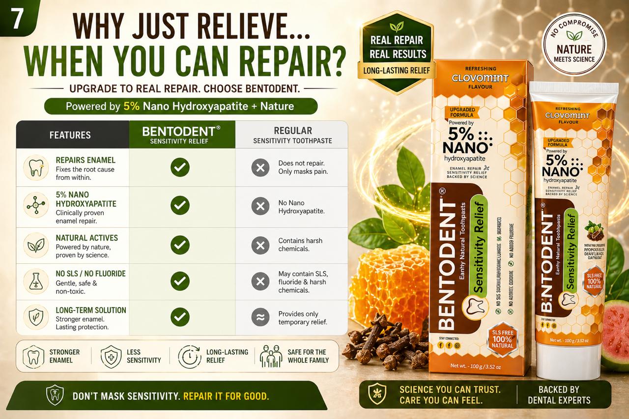Bentodent Toothpaste -Natural Sensitivity Relief Toothpaste with Clove And Mint - 50 Gm